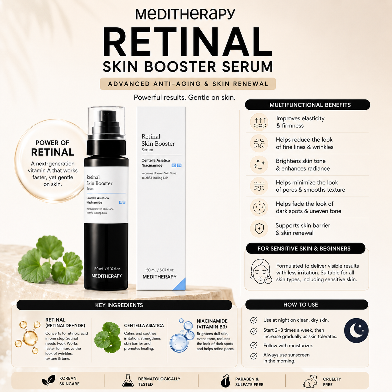 Meditherapy Retinal Skin Booster Serum 150ml